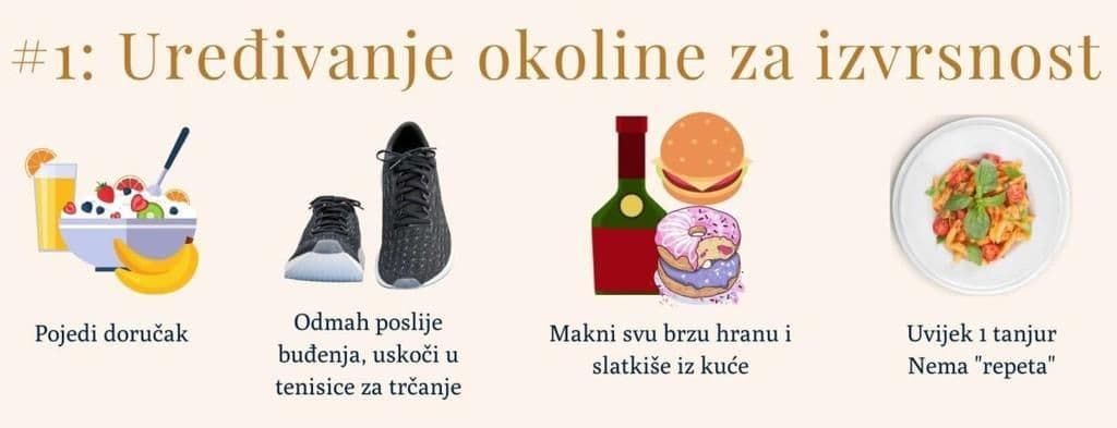 Kako-promijeniti-navike 1