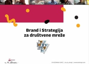 Brand i Strategija