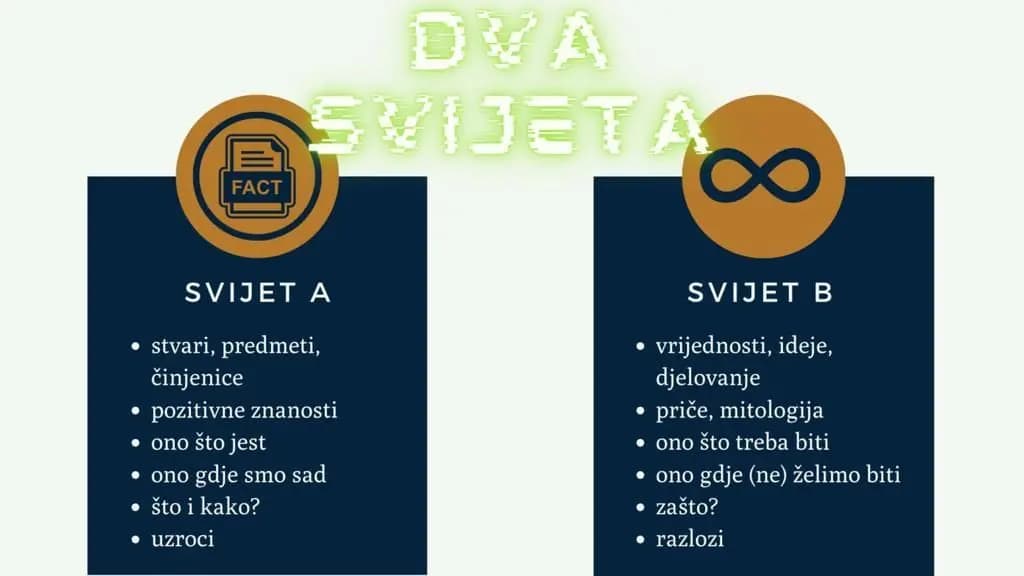 Mape-znacenja-Kako-gledati-svijet